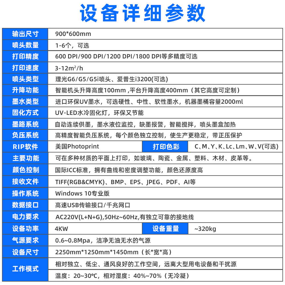 設(shè)備參數(shù)